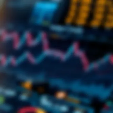 Magnificent Analyzing Ether Price Dynamics