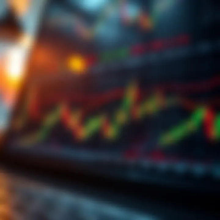 Magnificent Exploring the Premier Resources for Candle Chart Analysis