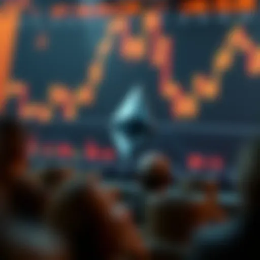 Analyzing Ether Price Dynamics Introduction
