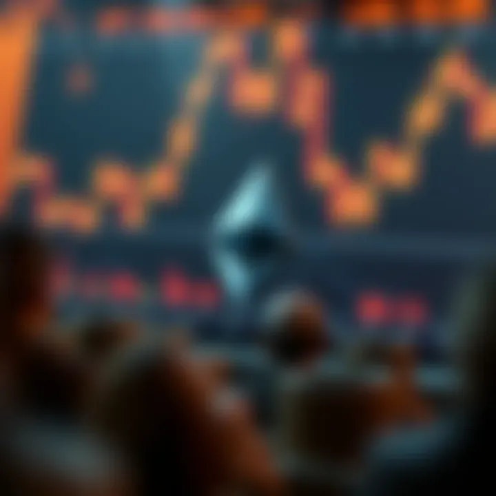 Analyzing Ether Price Dynamics Introduction