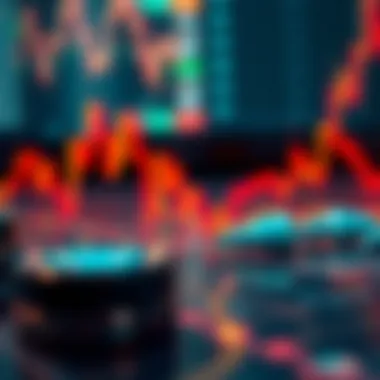 Analyzing Ether Price Dynamics Summary