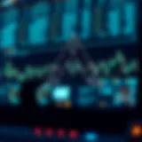 Analyzing the ARK Innovation ETF: Trends and Insights Introduction