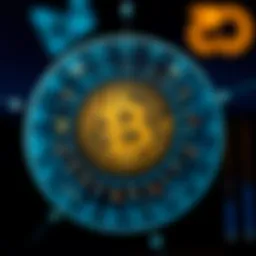 Digital Currency Training: A Comprehensive Guide Introduction
