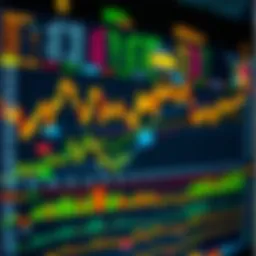 Detailed overview of Binance US charts