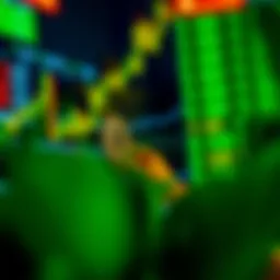 Exploring CFX Trading: Insight and Understanding Introduction