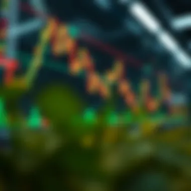 Exploring CFX Trading: Insight and Understanding Summary