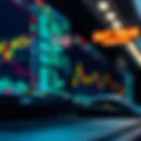 Exploring the Dynamics of Derivatives Trading Platforms Introduction