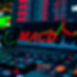 Exploring the MACD Index: A Comprehensive Overview Introduction