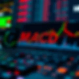 Exploring the MACD Index: A Comprehensive Overview Introduction