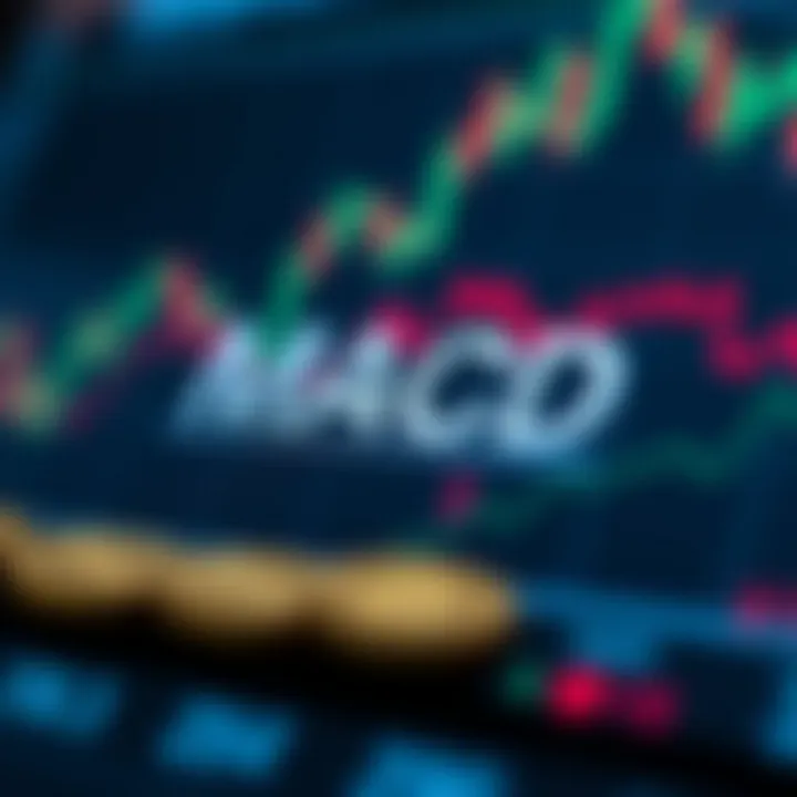 Exploring the MACD Index: A Comprehensive Overview Summary
