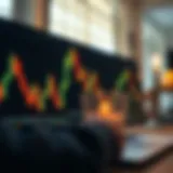 Exploring the Premier Resources for Candle Chart Analysis Introduction