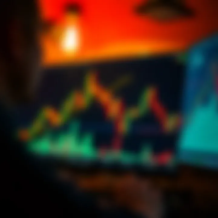 Notable Exploring the Premier Resources for Candle Chart Analysis