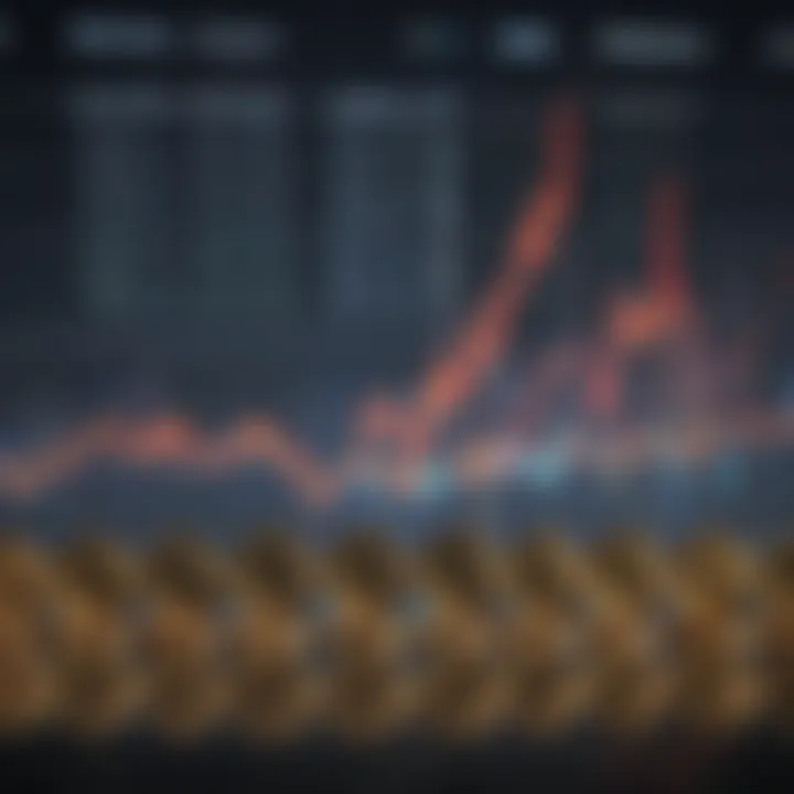 Chart illustrating the growth of cryptocurrency exchanges over time