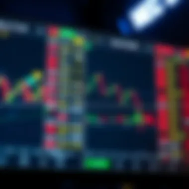 Selecting the Optimal Chart for Trading in Cryptocurrency Summary