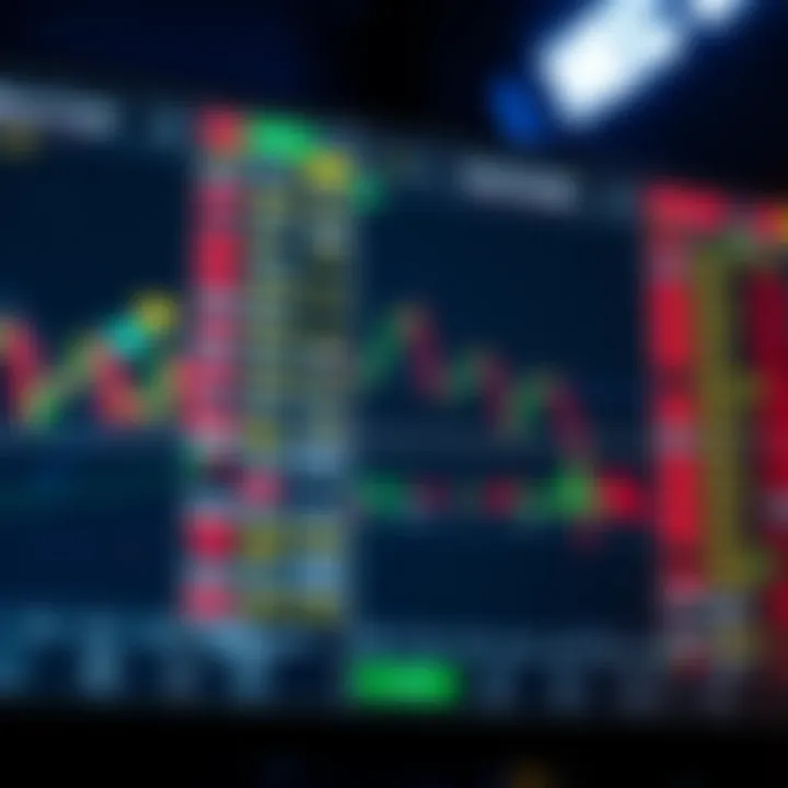 Selecting the Optimal Chart for Trading in Cryptocurrency Summary