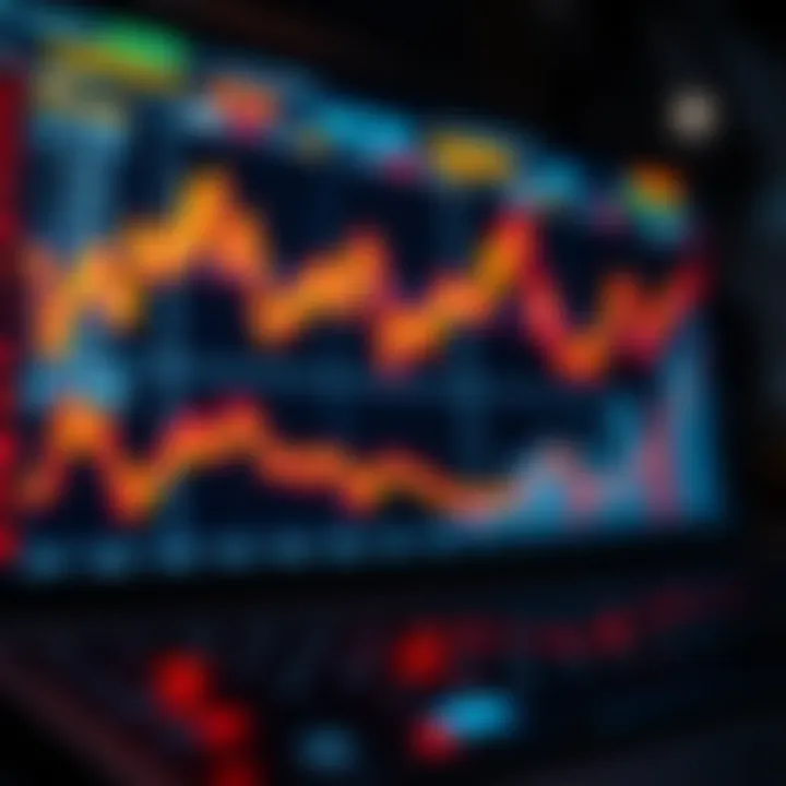 The Dynamics of Live Charts in Cryptocurrency Analysis Summary