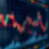 Detailed candlestick chart showing price fluctuations