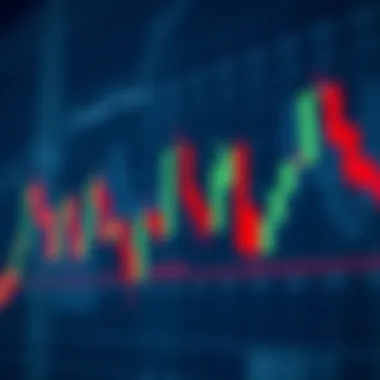 Bullish engulfing candlestick pattern