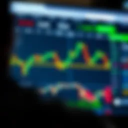eToro Securities trading platform interface showcasing various assets