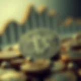 Understanding Market Capitalization in Cryptocurrency Introduction
