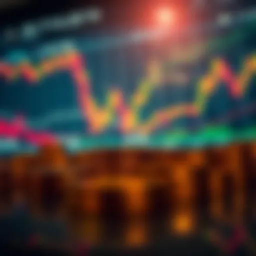 Understanding the Exponential Moving Average in Stock Trading Introduction
