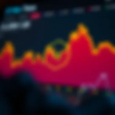 Chart illustrating the price trends of Hex over time